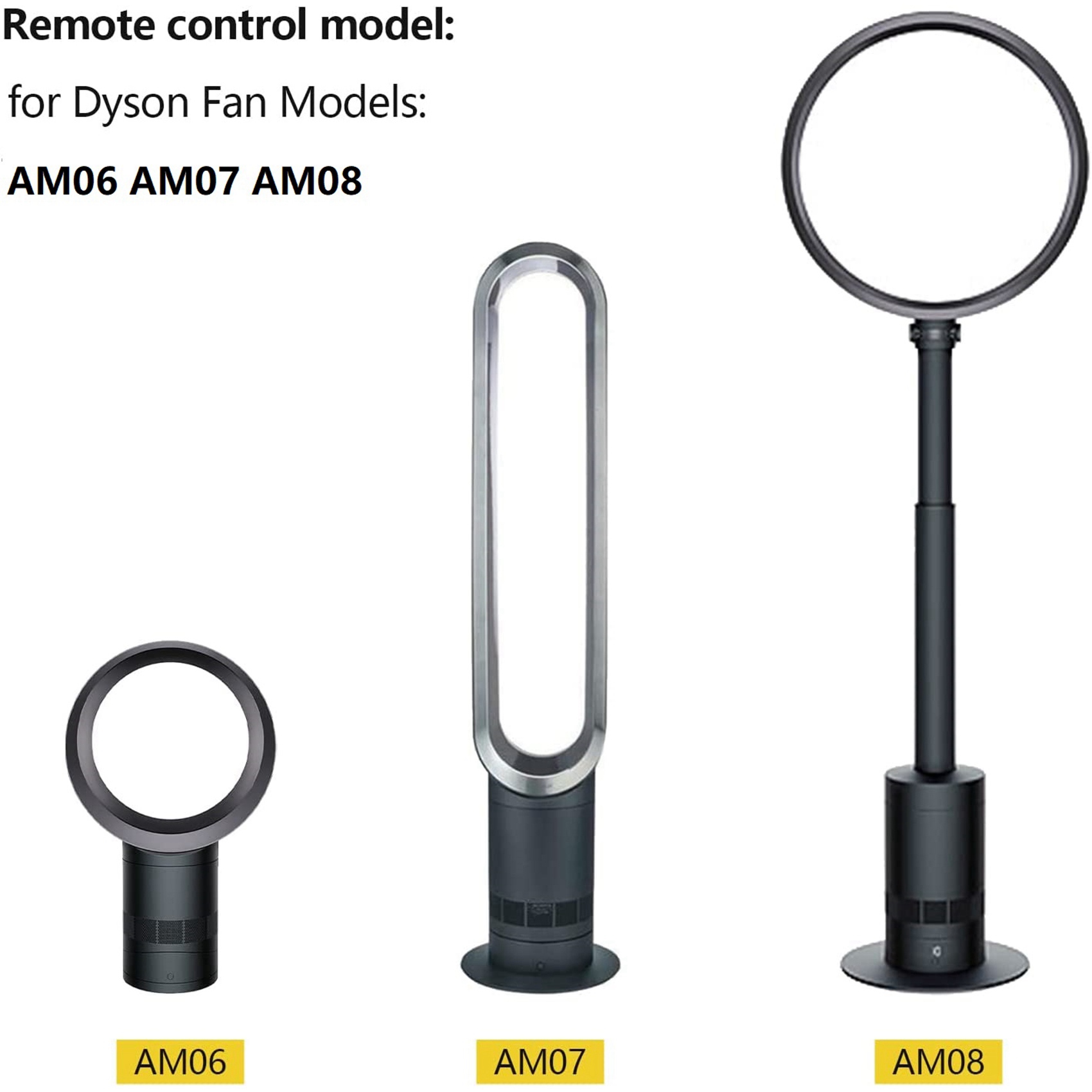 Remote Control 10 in 1 untuk K - Dyson Fan Am07 ulasan dan harga